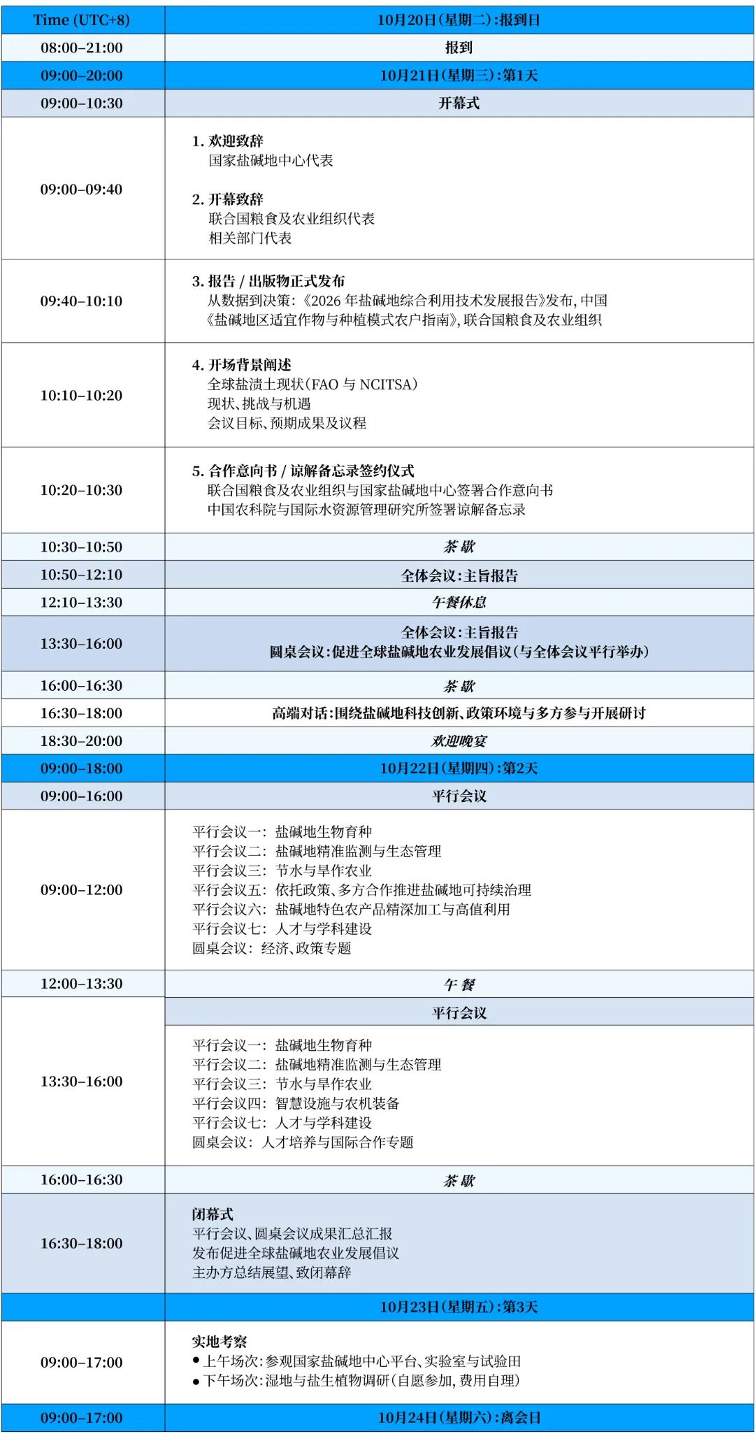 半干旱及滨海地区分布最广